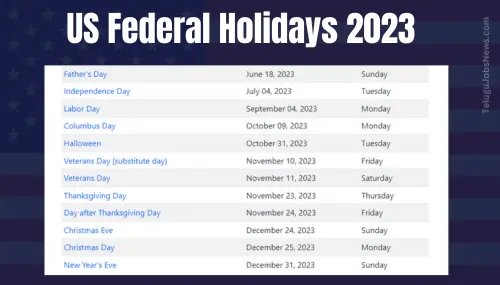 Us Federal Holidays 2023 United States List Calendar Dates 4697