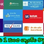 Bank Nominee Rules 2025