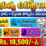 Govt Polytechnic College Guntakal Recruitment 2026