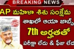 AP ICPS Ayah Jobs 2026