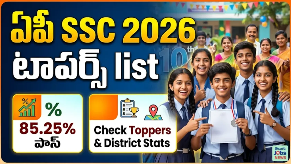 AP SSC Result 2026