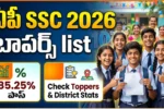 AP SSC Result 2026
