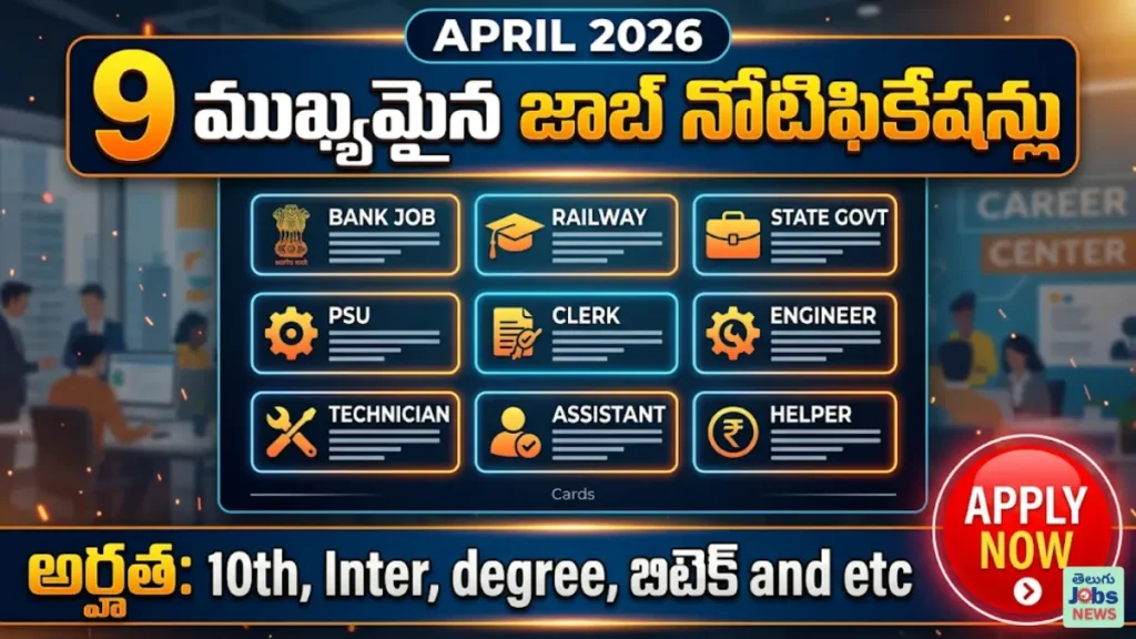 Andhra Pradesh Government Jobs 2026 Notifications