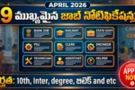 Andhra Pradesh Government Jobs 2026 Notifications