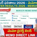 TS Inter Results 2026